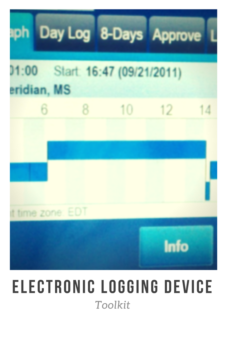 Electronic Logging Device Toolkit Offer